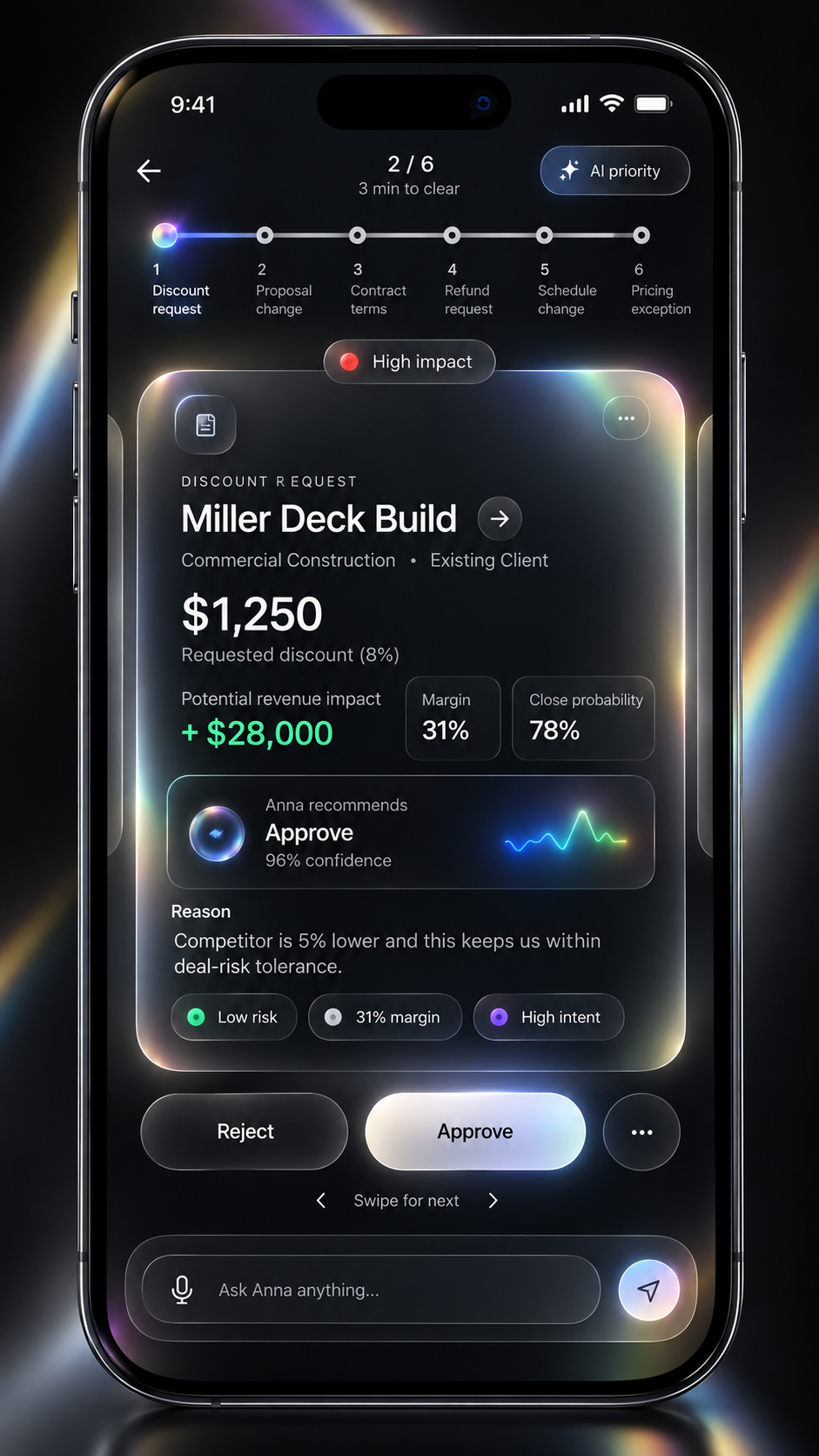 Autonomized mobile CRM on an iPhone: Miller Deck Build's $1,250 discount request, $28,000 potential revenue impact, 31% margin, 78% close probability, and Anna’s recommendation to approve. All figures are illustrative.